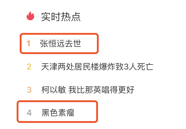 知名歌手因病去世，上熱搜的“黑色素瘤”到底是什么？